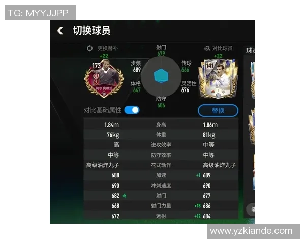 当前足球界最强右边锋十位球星排行榜及其影响力分析
