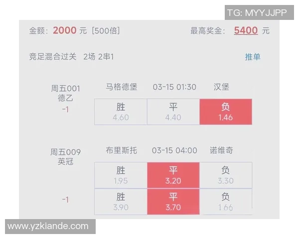 竞彩足球星期五赛事分析与赔率预测，热门比赛精准数据解读